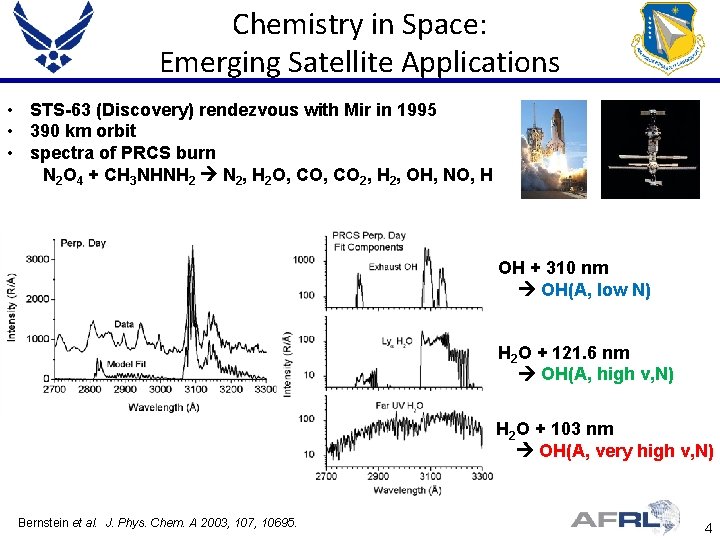 Chemistry in Space: Emerging Satellite Applications • STS-63 (Discovery) rendezvous with Mir in 1995