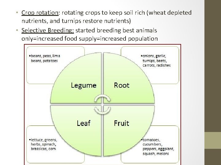  • Crop rotation: rotating crops to keep soil rich (wheat depleted nutrients, and
