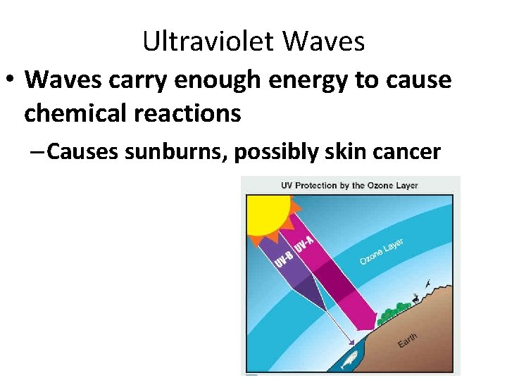 Ultraviolet Waves • Waves carry enough energy to cause chemical reactions – Causes sunburns,