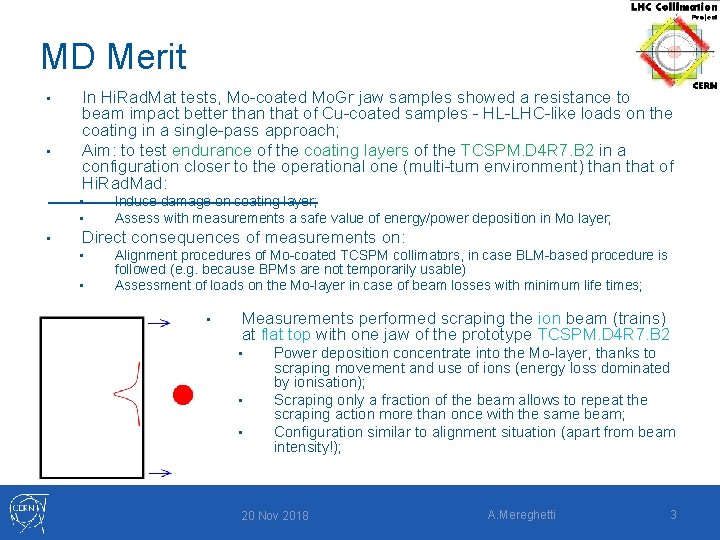 MD Merit • • In Hi. Rad. Mat tests, Mo-coated Mo. Gr jaw samples
