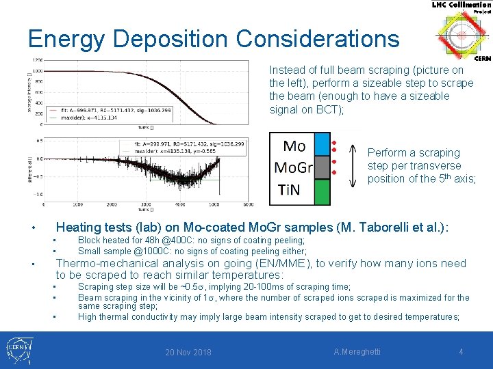 Energy Deposition Considerations Instead of full beam scraping (picture on the left), perform a