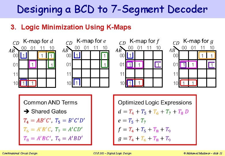 Designing a BCD to 7 -Segment Decoder 3. Logic Minimization Using K-Maps 00 1