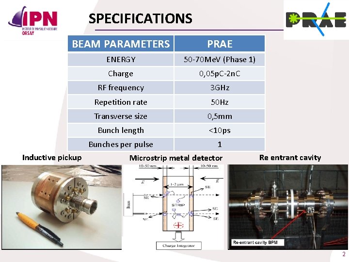 SPECIFICATIONS BEAM PARAMETERS PRAE ENERGY 50 -70 Me. V (Phase 1) Charge 0, 05