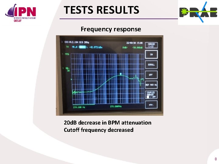 TESTS RESULTS Frequency response 20 d. B decrease in BPM attenuation Cutoff frequency decreased