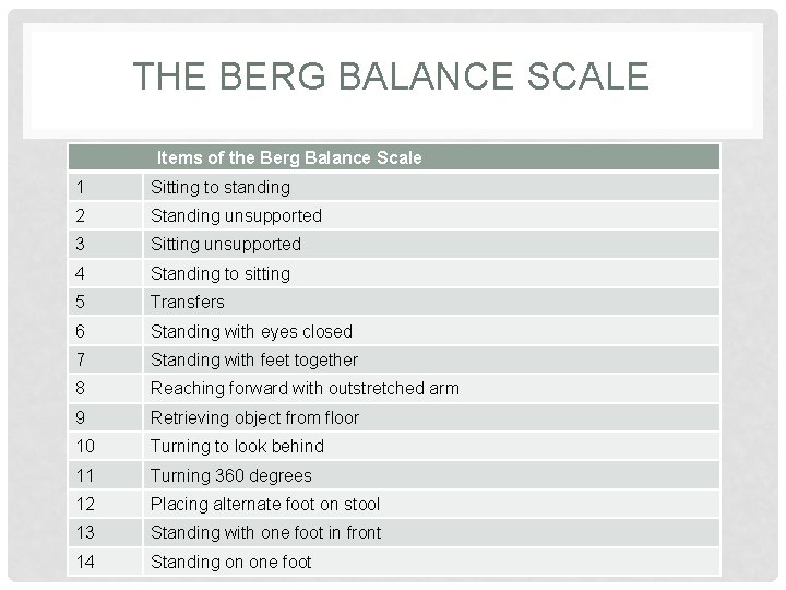 THE BERG BALANCE SCALE Items of the Berg Balance Scale 1 Sitting to standing