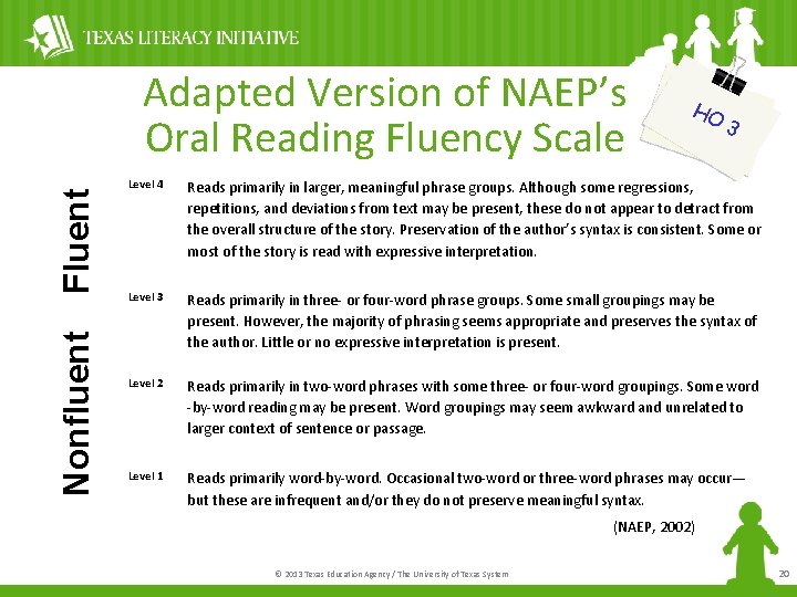 Nonfluent Fluent Adapted Version of NAEP’s Oral Reading Fluency Scale HO 3 Level 4