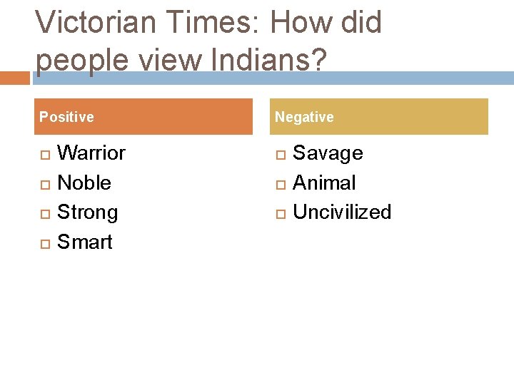 Victorian Times: How did people view Indians? Positive Warrior Noble Strong Smart Negative Savage