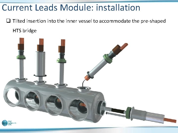 Current Leads Module: installation q Tilted insertion into the inner vessel to accommodate the