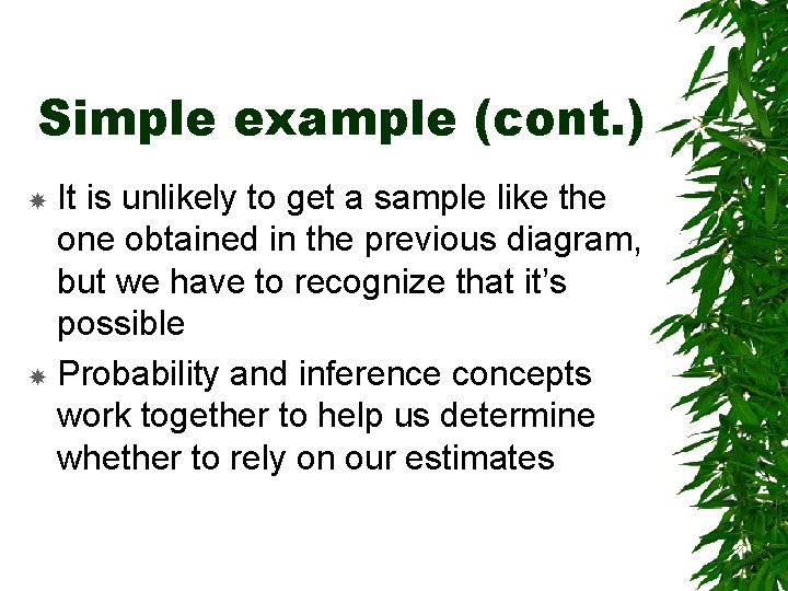 Simple example (cont. ) It is unlikely to get a sample like the one