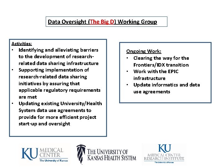 Data Oversight (The Big D) Working Group Activities: • Identifying and alleviating barriers to