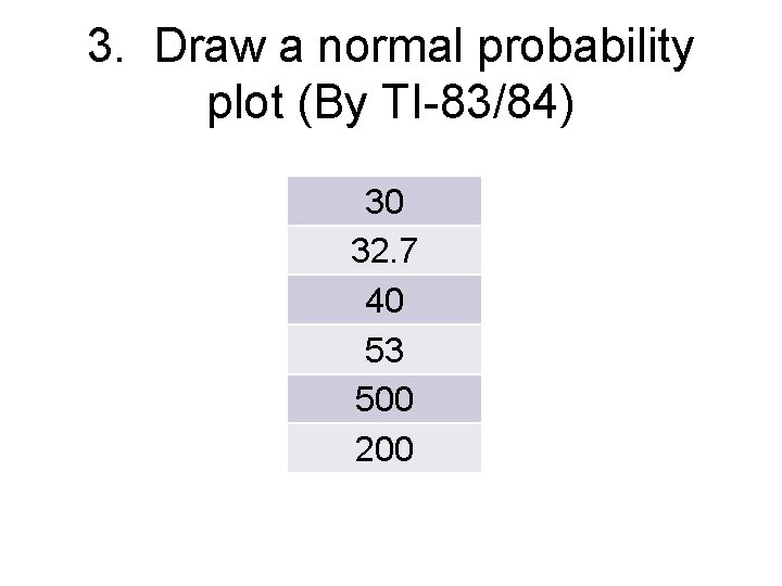 3. Draw a normal probability plot (By TI-83/84) 30 32. 7 40 53 500 3. Draw a normal probability plot (By TI-83/84) 30 32. 7 40 53 500