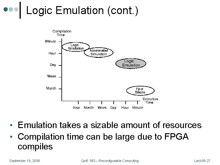 Logic Emulation (cont. ) • Emulation takes a sizable amount of resources • Compilation