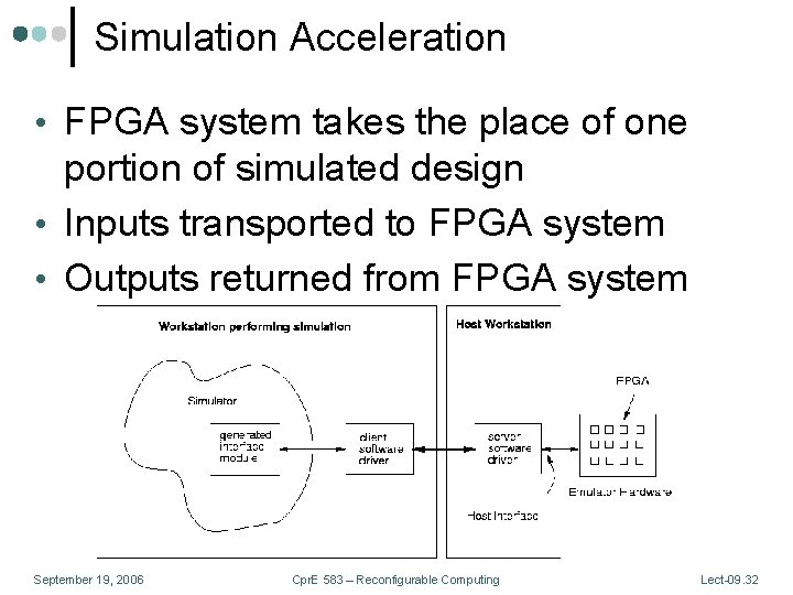 Simulation Acceleration • FPGA system takes the place of one portion of simulated design