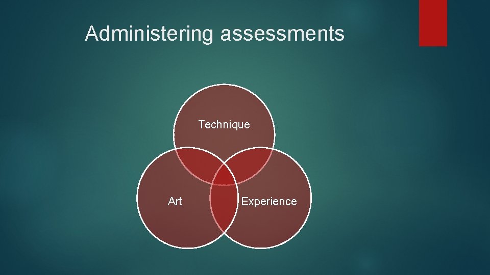 Administering assessments Technique Art Experience 