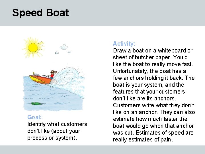 Speed Boat Goal: Identify what customers don’t like (about your process or system). Activity: