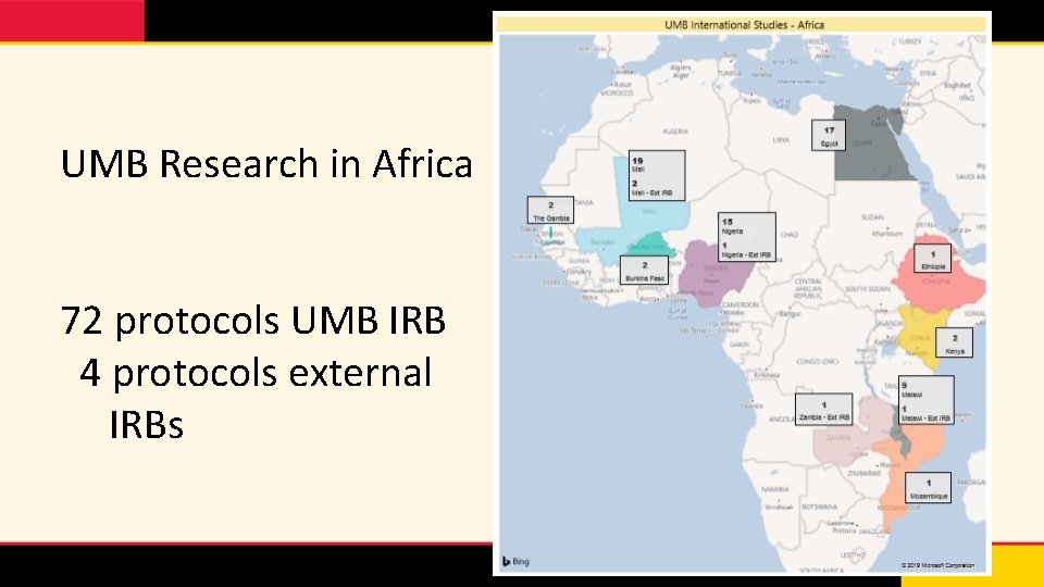 UMB Research in Africa 72 protocols UMB IRB 4 protocols external IRBs 