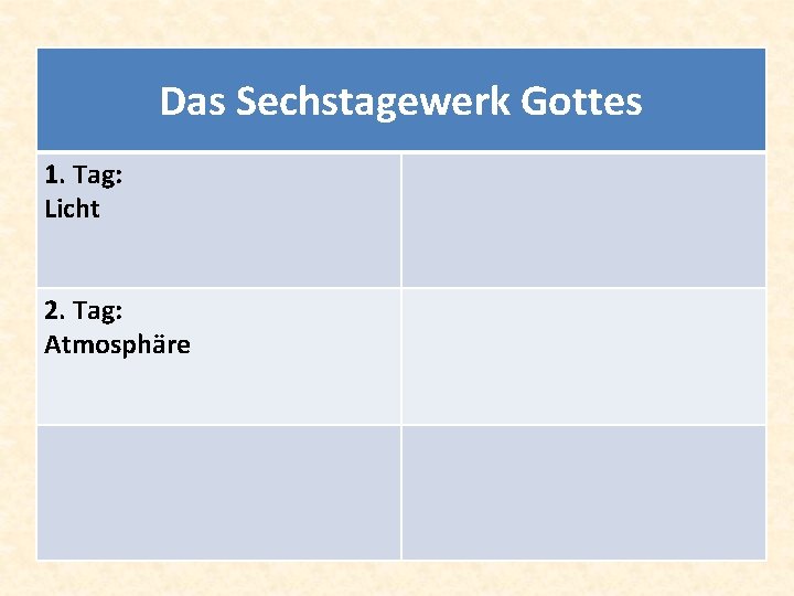 Das Sechstagewerk Gottes 1. Tag: Licht 2. Tag: Atmosphäre 