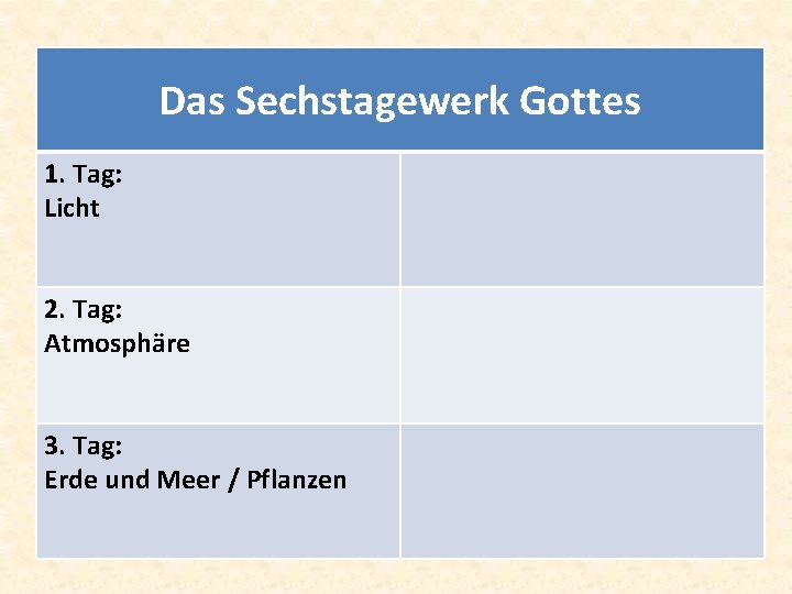 Das Sechstagewerk Gottes 1. Tag: Licht 2. Tag: Atmosphäre 3. Tag: Erde und Meer