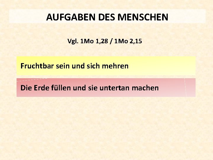 AUFGABEN DES MENSCHEN Vgl. 1 Mo 1, 28 / 1 Mo 2, 15 Fruchtbar