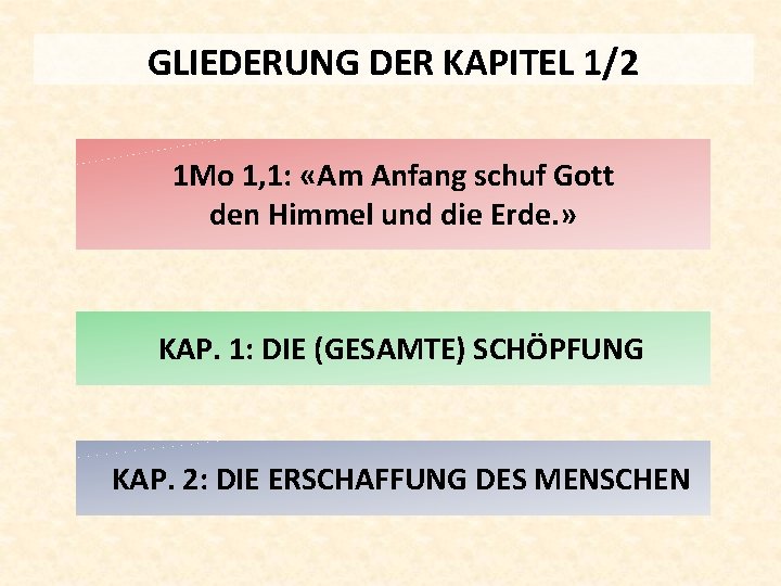 GLIEDERUNG DER KAPITEL 1/2 1 Mo 1, 1: «Am Anfang schuf Gott den Himmel