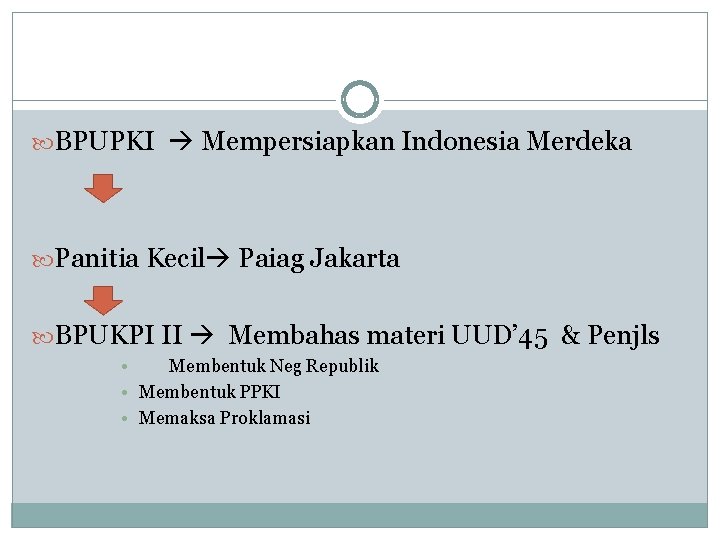  BPUPKI Mempersiapkan Indonesia Merdeka Panitia Kecil Paiag Jakarta BPUKPI II Membahas materi UUD’