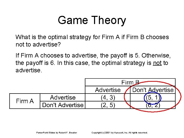 Game Theory What is the optimal strategy for Firm A if Firm B chooses Game Theory What is the optimal strategy for Firm A if Firm B chooses