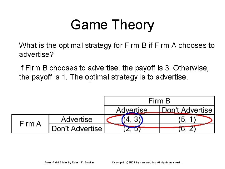 Game Theory What is the optimal strategy for Firm B if Firm A chooses Game Theory What is the optimal strategy for Firm B if Firm A chooses