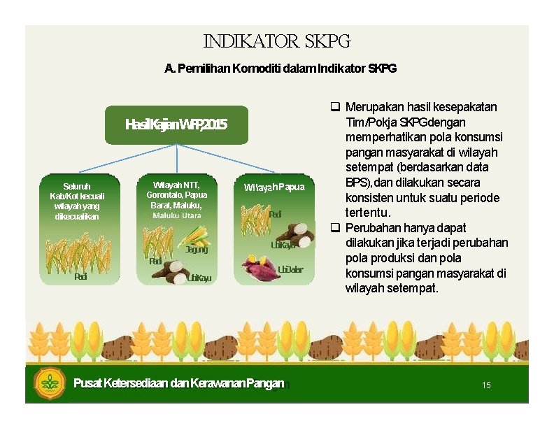 INDIKATOR SKPG A. Pemilihan Komoditi dalam Indikator SKPG Hasil. Kajian. WFP, 2015 Seluruh Kab/Kot