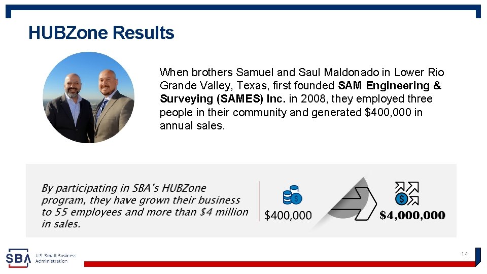 HUBZone Results When brothers Samuel and Saul Maldonado in Lower Rio Grande Valley, Texas,