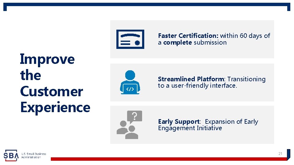 Faster Certification: within 60 days of a complete submission Improve the Customer Experience Streamlined