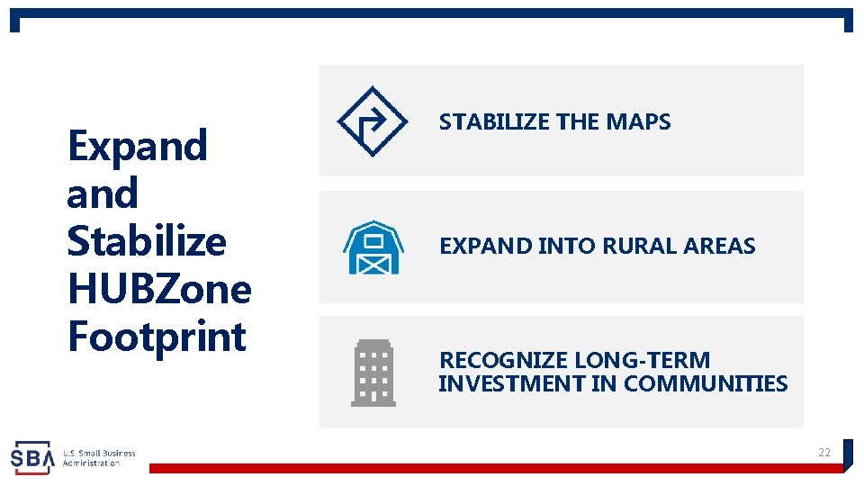 Expand Stabilize HUBZone Footprint STABILIZE THE MAPS EXPAND INTO RURAL AREAS RECOGNIZE LONG-TERM INVESTMENT