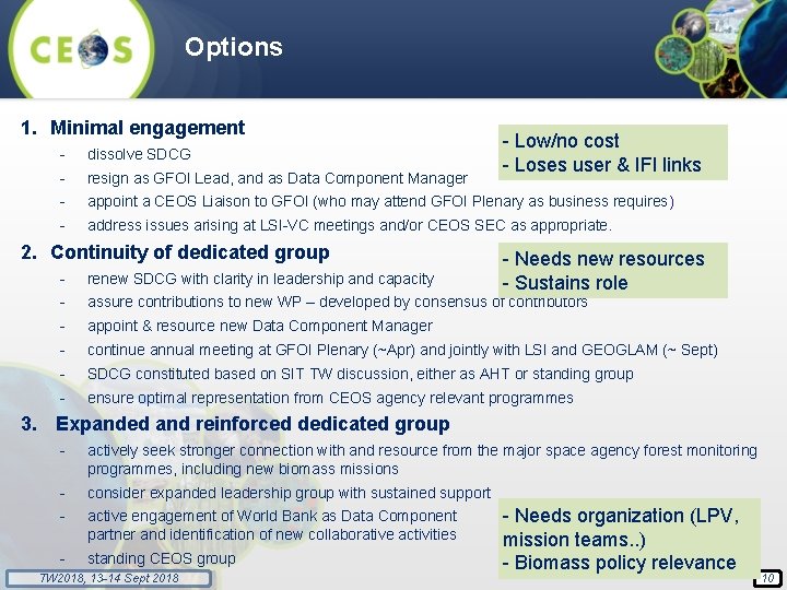 Options 1. Minimal engagement - Low/no cost - Loses user & IFI links -