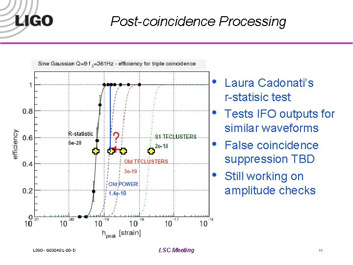 Post-coincidence Processing • • LIGO- G 030401 -00 -D LSC Meeting Laura Cadonati’s r-statisic