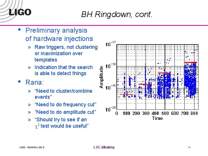 BH Ringdown, cont. • Preliminary analysis of hardware injections » Raw triggers, not clustering