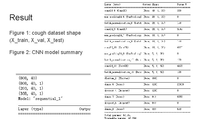 Result Figure 1: cough dataset shape (X_train, X_val, X_test) Figure 2: CNN model summary Result Figure 1: cough dataset shape (X_train, X_val, X_test) Figure 2: CNN model summary