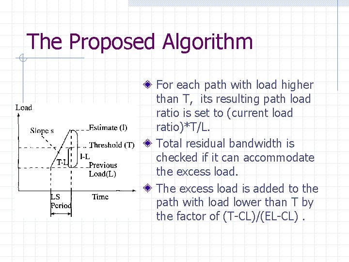 The Proposed Algorithm For each path with load higher than T, its resulting path The Proposed Algorithm For each path with load higher than T, its resulting path