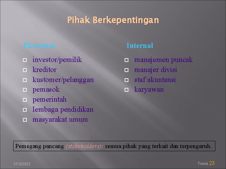 Pihak Berkepentingan Eksternal investor/pemilik kreditor kustomer/pelanggan pemasok pemerintah lembaga pendidikan masyarakat umum Internal manajemen