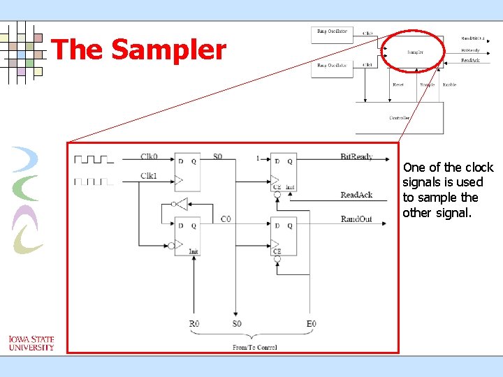 The Sampler One of the clock signals is used to sample the other signal.