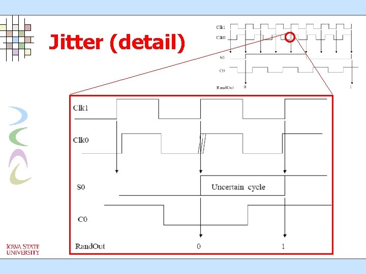 Jitter (detail) 