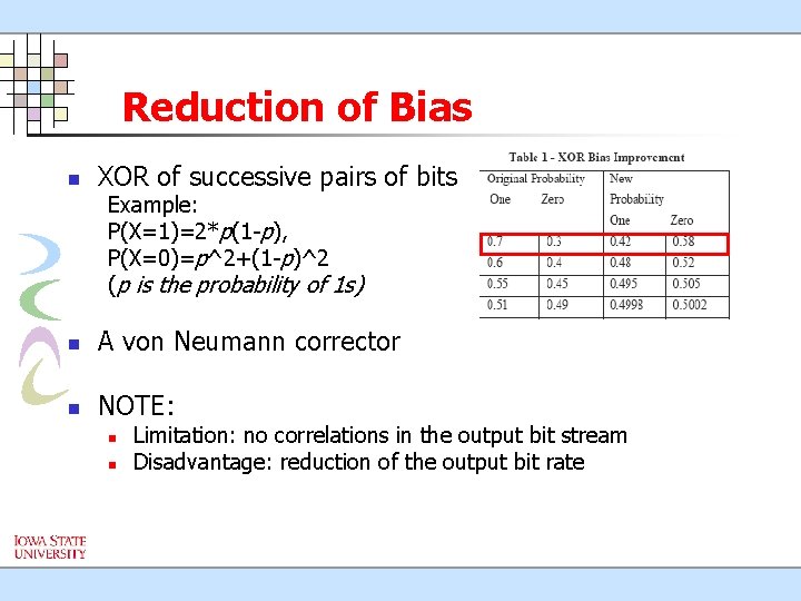 Reduction of Bias n XOR of successive pairs of bits Example: P(X=1)=2*p(1 -p), P(X=0)=p^2+(1