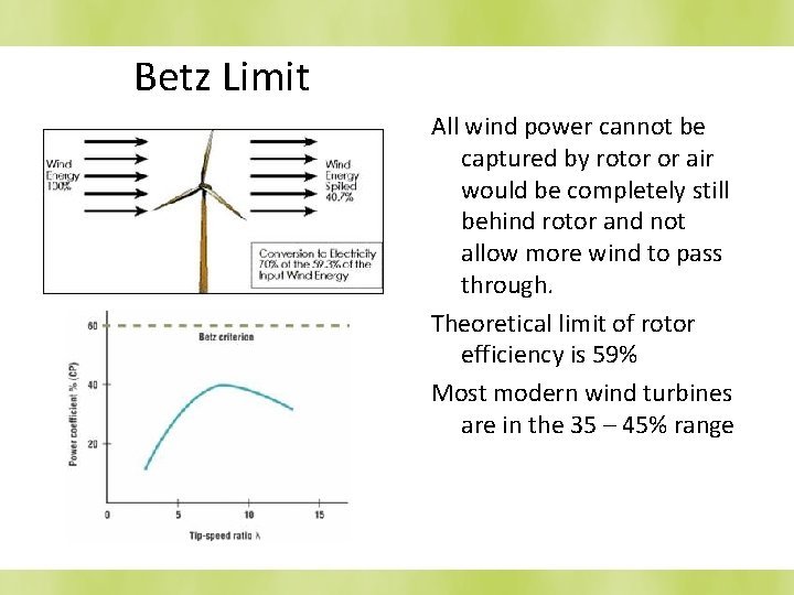 Betz Limit All wind power cannot be captured by rotor or air would be