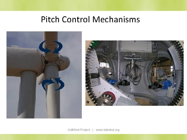 Pitch Control Mechanisms Kid. Wind Project | www. kidwind. org 