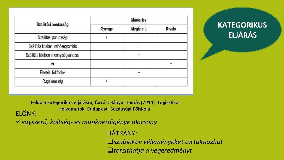 KATEGORIKUS ELJÁRÁS Példa a kategorikus eljárásra, forrás: Bányai Tamás (2014): Logisztikai folyamatok. Budapesti Gazdasági