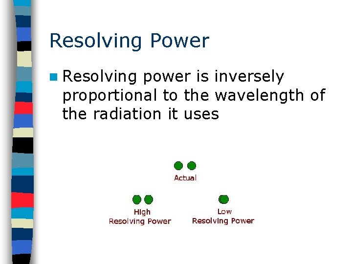 Resolving Power n Resolving power is inversely proportional to the wavelength of the radiation