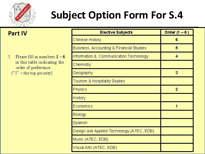 Subject Option Form For S. 4 Part IV 1. Please fill in numbers 1