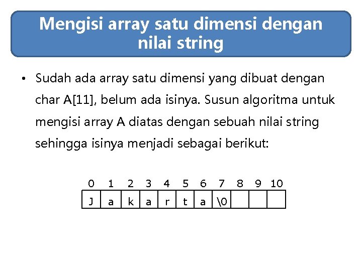 Mengisi array satu dimensi dengan nilai string • Sudah ada array satu dimensi yang Mengisi array satu dimensi dengan nilai string • Sudah ada array satu dimensi yang