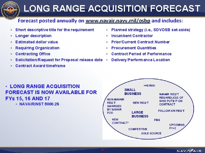 LONG RANGE ACQUISITION FORECAST Forecast posted annually on www. navair. navy. mil/osbp and includes:
