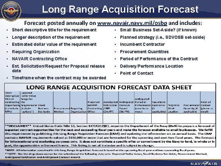 Long Range Acquisition Forecast posted annually on www. navair. navy. mil/osbp and includes: •