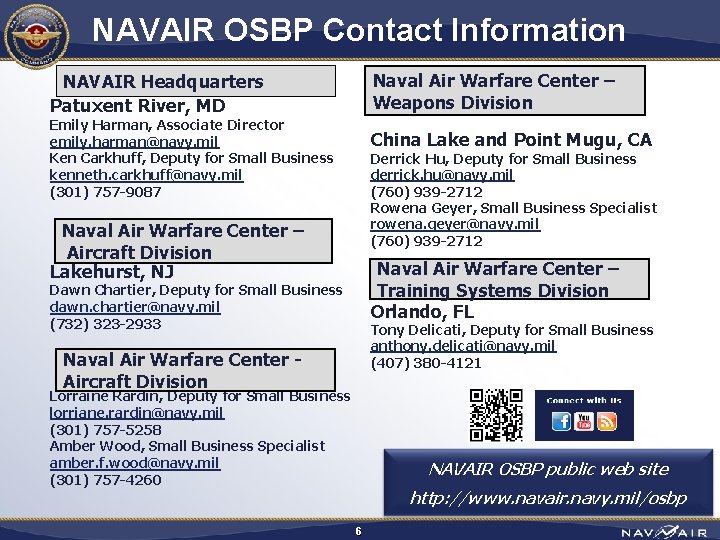 NAVAIR OSBP Contact Information Naval Air Warfare Center – Weapons Division NAVAIR Headquarters Patuxent