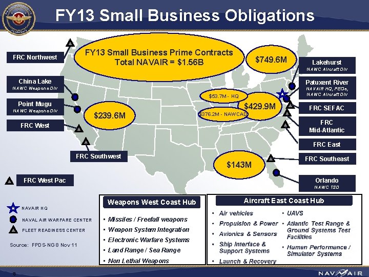 FY 13 Small Business Obligations FY 13 Small Business Prime Contracts Total NAVAIR =